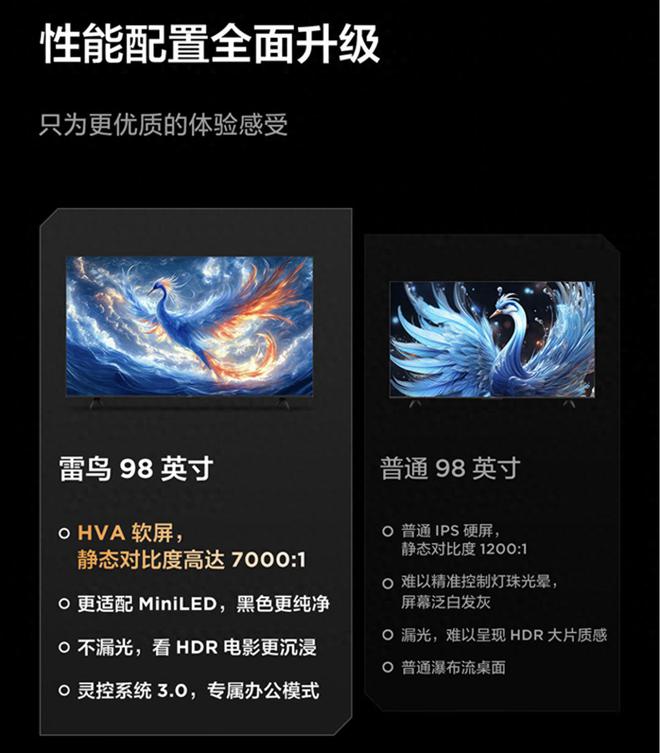 年延保雷鸟98鹤6的“长跑型”服务策略凯发k8娱乐登录免费勘测+免费安装+2(图2)